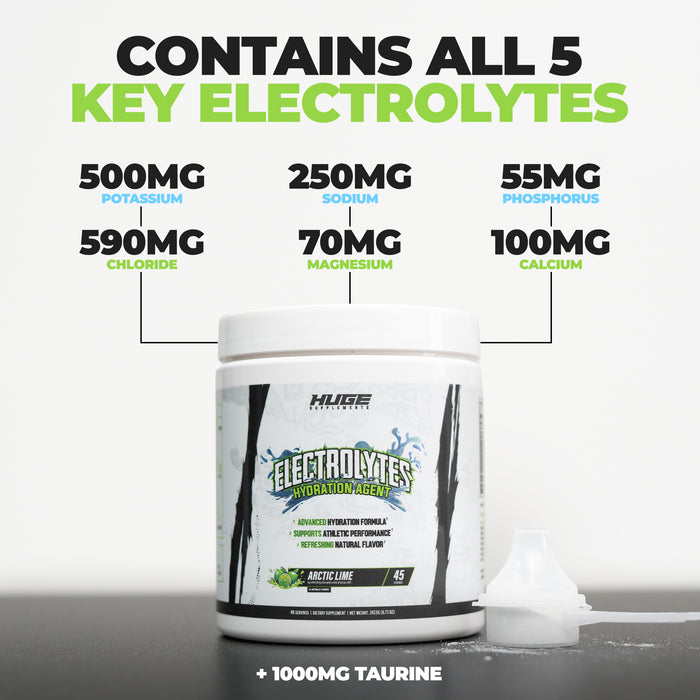 Electrolyte Powder Supplement