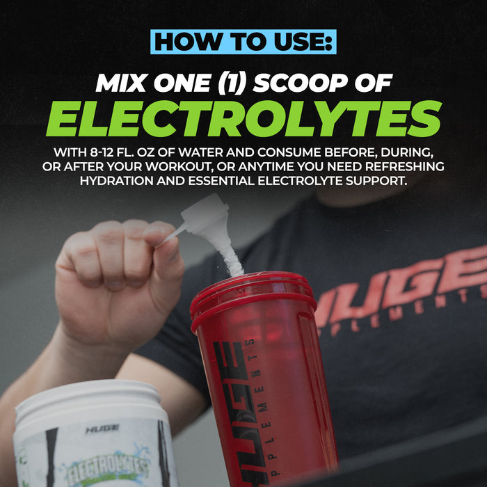 How To Use