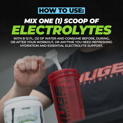 How To Use