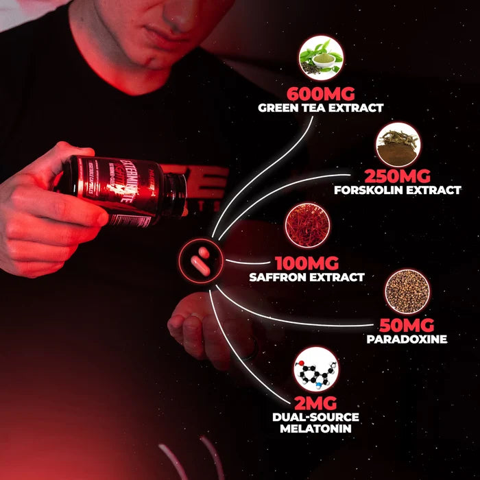 Exterminate Ingredient Breakdown