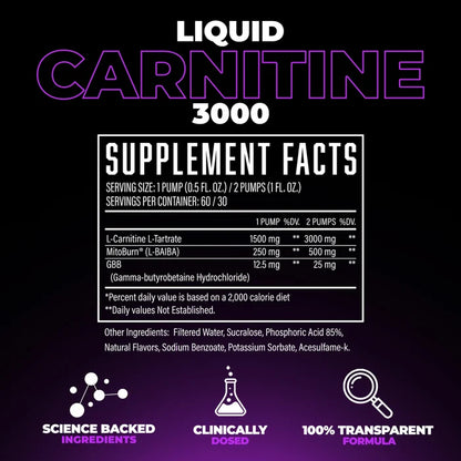 Supplement Facts Carnitine