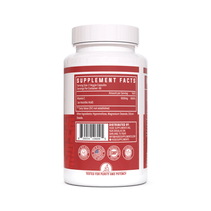 Vitamin C Ingredient Panel