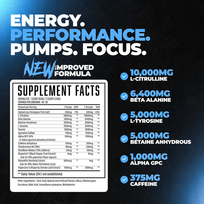 Wrecked Pre Workout | Strongest Pre-Workout